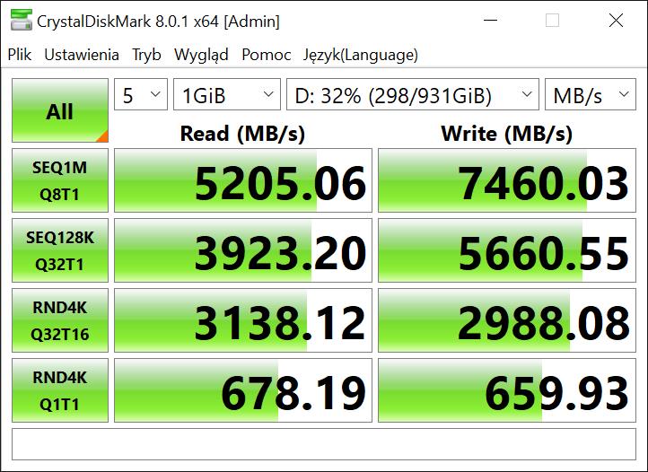 CrystalDiskMark 20210402151929 dysk1TB enable cache stad wyniki